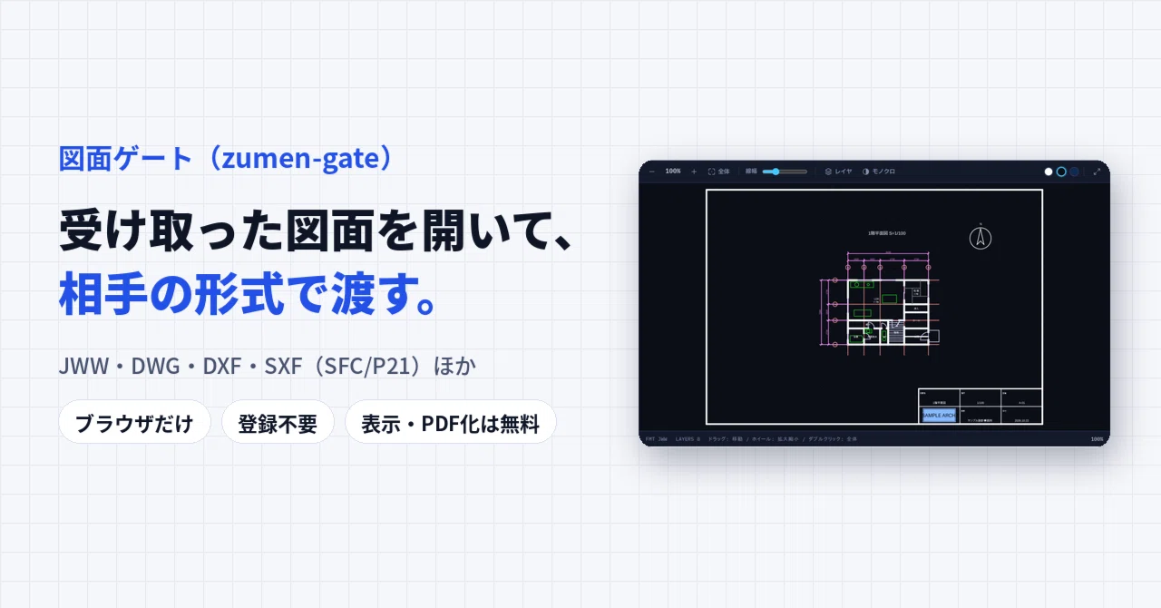 What is Zumen-Gate: A free tool to open received drawings and convert ...