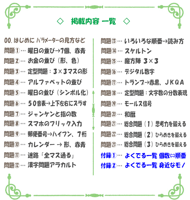 リアル型脱出ゲーム 謎解き 頻出パターン問題集 頻度 難易度 ジャンル分類 すーさん リアル型脱出ゲームレビュー Note