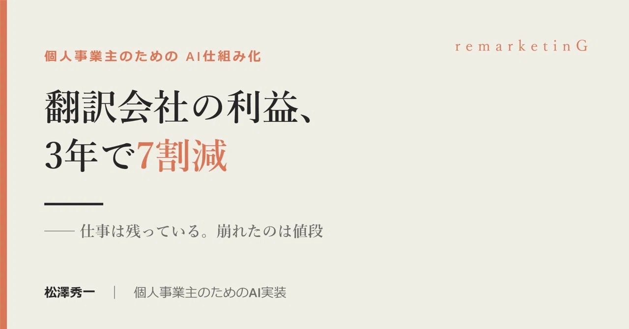 Translation company profits drop 70% in 3 years. Has AI wiped out ...