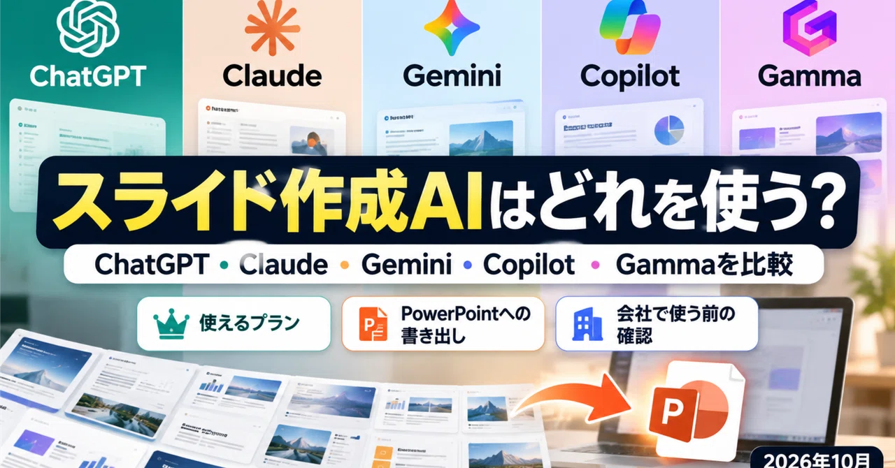 Which AI for Slide Creation Should You Use? Comparing ChatGPT, Claude ...