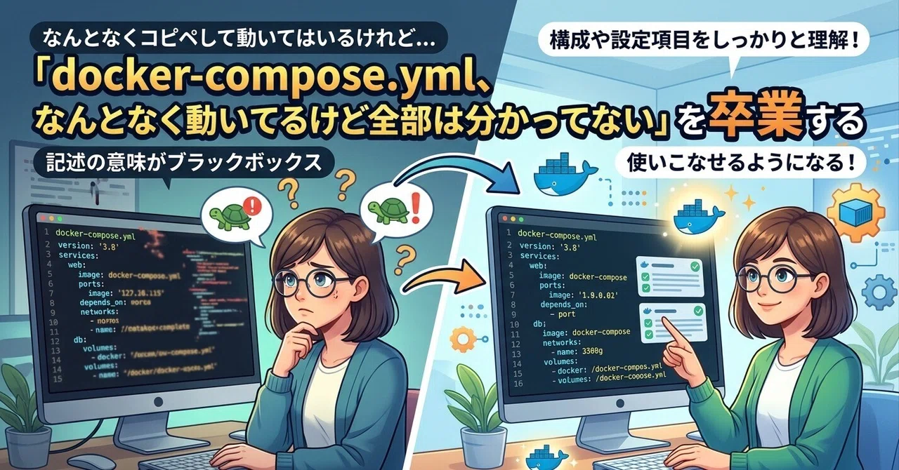 Graduating from 'docker-compose.yml works, but I don't fully understand ...