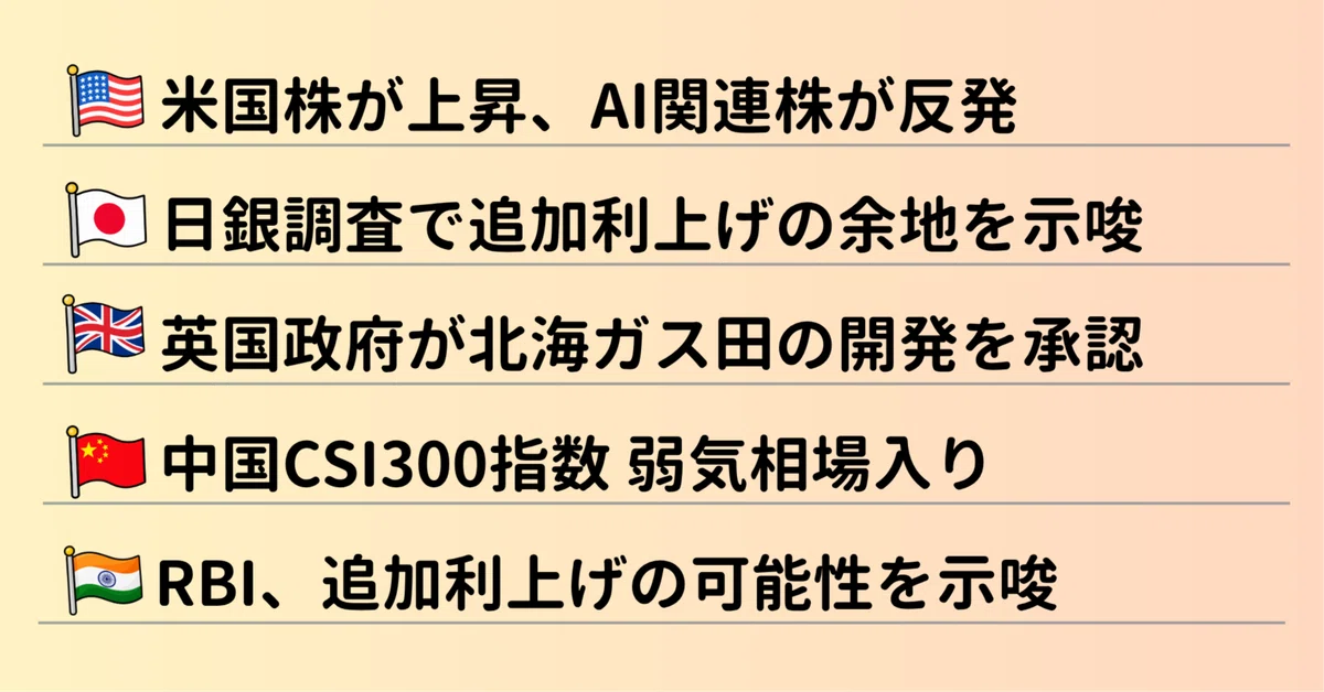 [October 22, 2026] China's CSI 300 Index Enters Bear Market｜ふむふむ経済note