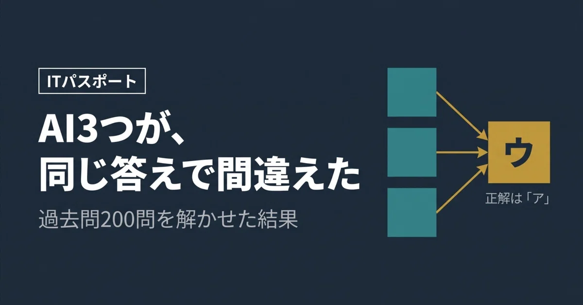 [IT Passport] Results of having Claude and Gemini solve 200 past exam ...