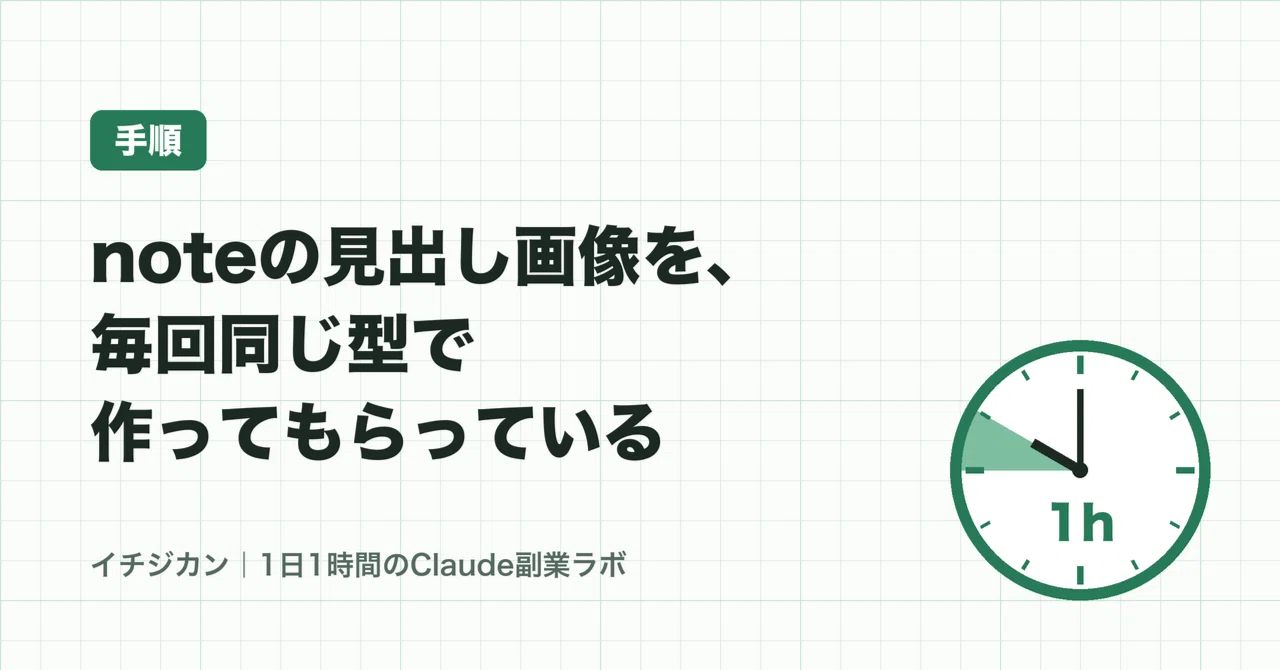 List/grid Icon Examples I have Claude create my note header images using the same template ...