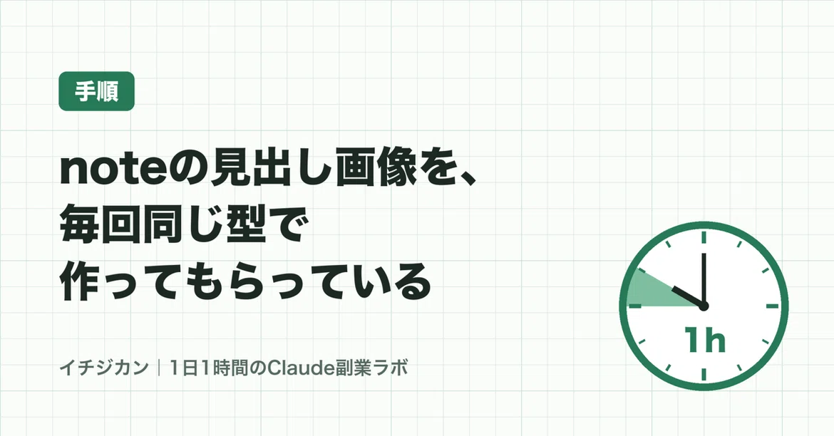 I have Claude create my note header images using the same template ...