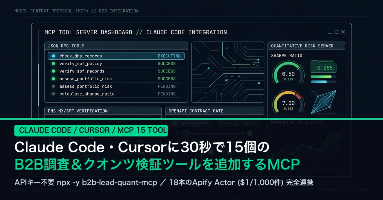 [설정 30초·API 키 불필요] Claude Code / Cursor에 15개의 B2B 기업 조사·도메인 감사·퀀트 검증 ...