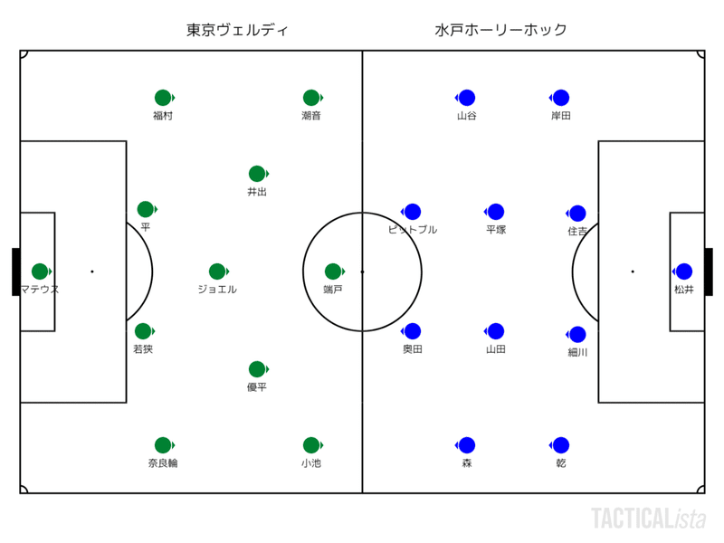 ダウンロード