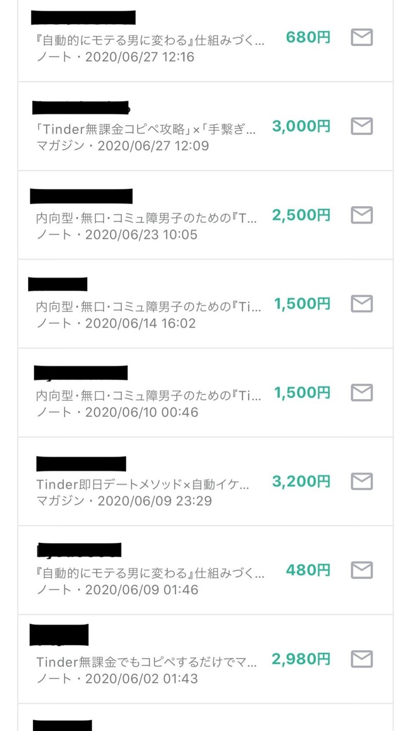 内向型 無口 コミュ障男子のための Tinderで童貞卒業の完全講義 ペンさん 繊細さんの恋愛成功論 Note