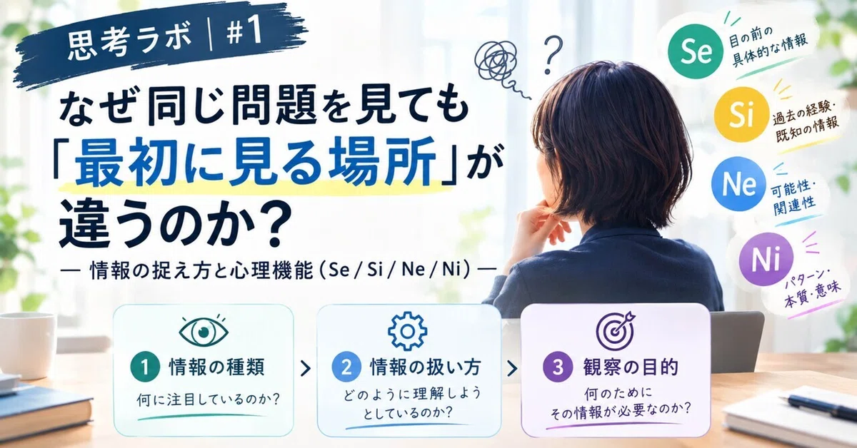 [Thinking Lab #1] Why do we look at the same problem but see different ...