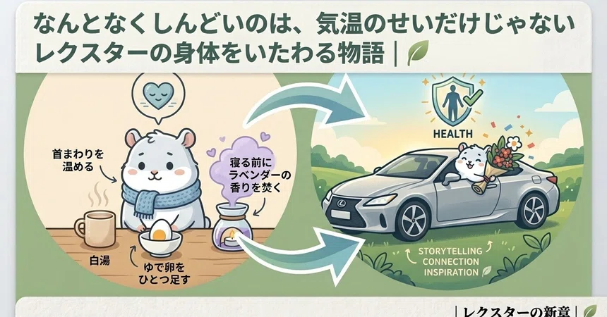 Feeling a bit under the weather isn't just because of the temperature｜レクスター