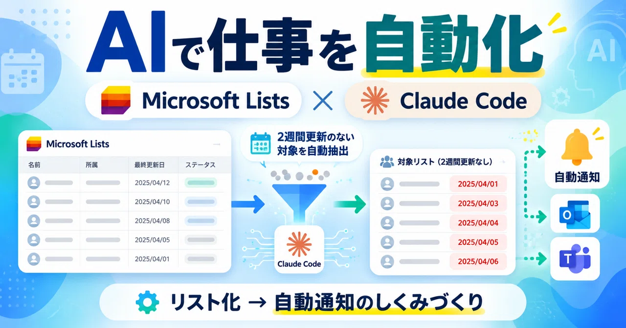 Building work processes with Claude Code: Automating verification tasks ...
