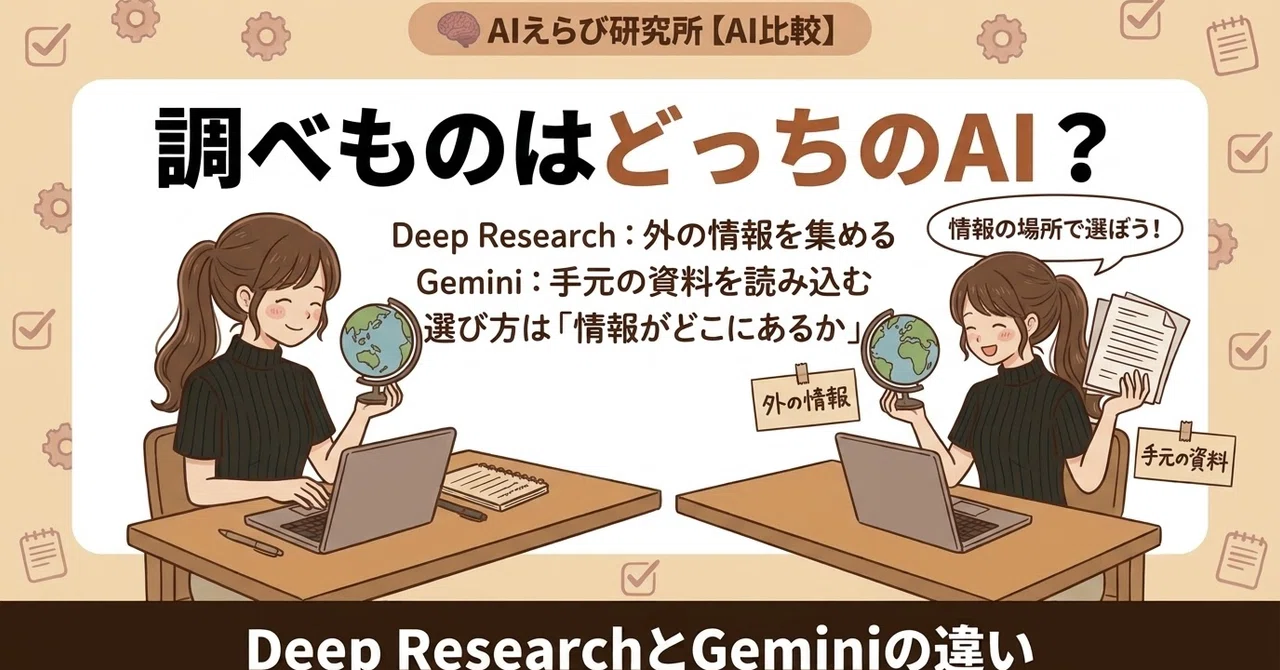 Which AI for Financial Results and Industry Research? | Differences ...