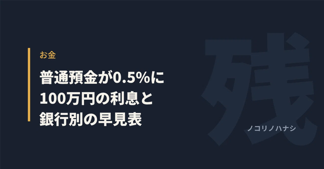 Ordinary deposit interest rates to reach 0.5% in November. Interest on ...