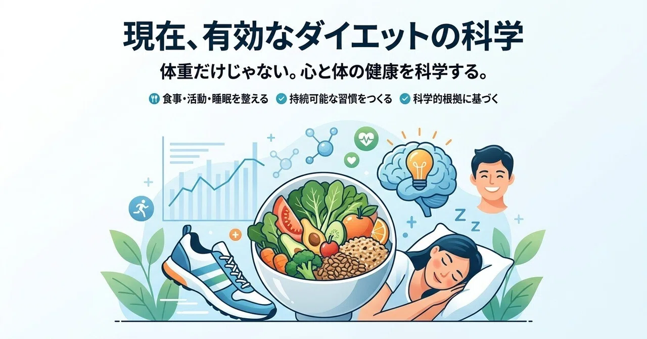 The Science of Effective Dieting Today｜platypus2000jp