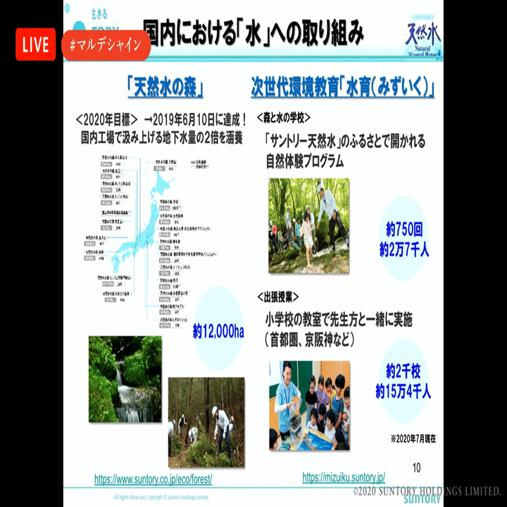 まるで大人の自由研究 森と水のプロ が語る100年後の未来を見据えた水を育む活動とは サントリー マル デ シャイン