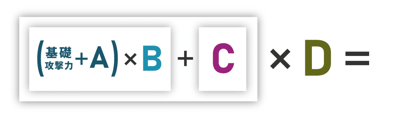 Mhw I ダメージ計算式の教科書 物理編 怪力の種の効果は 武器の斬れ味ゲージの色によって変動する Kuaty くあてぃ Note Mhw I ダメージ計算式の教科書 物理編 怪力の種の効果は 武器の斬れ味ゲージの色によって変動する Kuaty くあてぃ Note