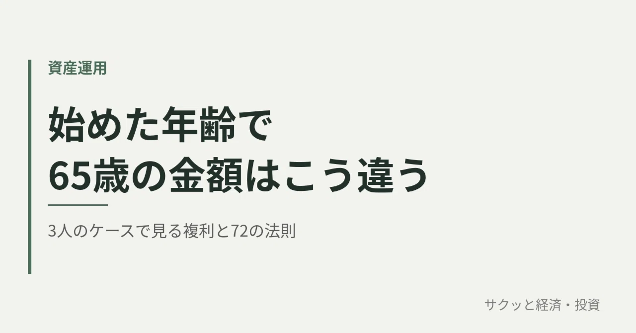Investing 20,000 yen a month: How much difference does the starting age ...