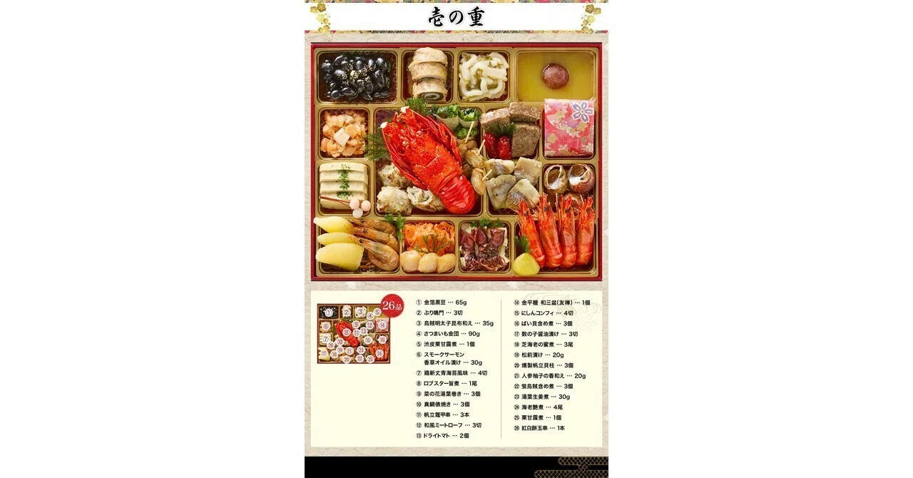 Osechi supervised by Takaaki Nakamura: Koga. A two-tier box filled with ...