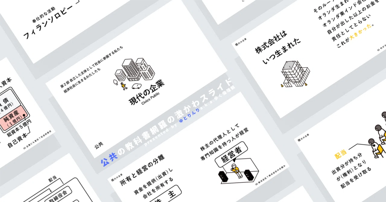 【公共のスライド】「現代の企業」の授業を楽しむための、授業パワポ【指導案】|ゆとりんり