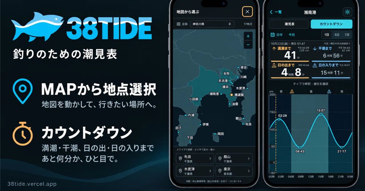 Select by map and see 'how many minutes left.' I created a fishing tide ...