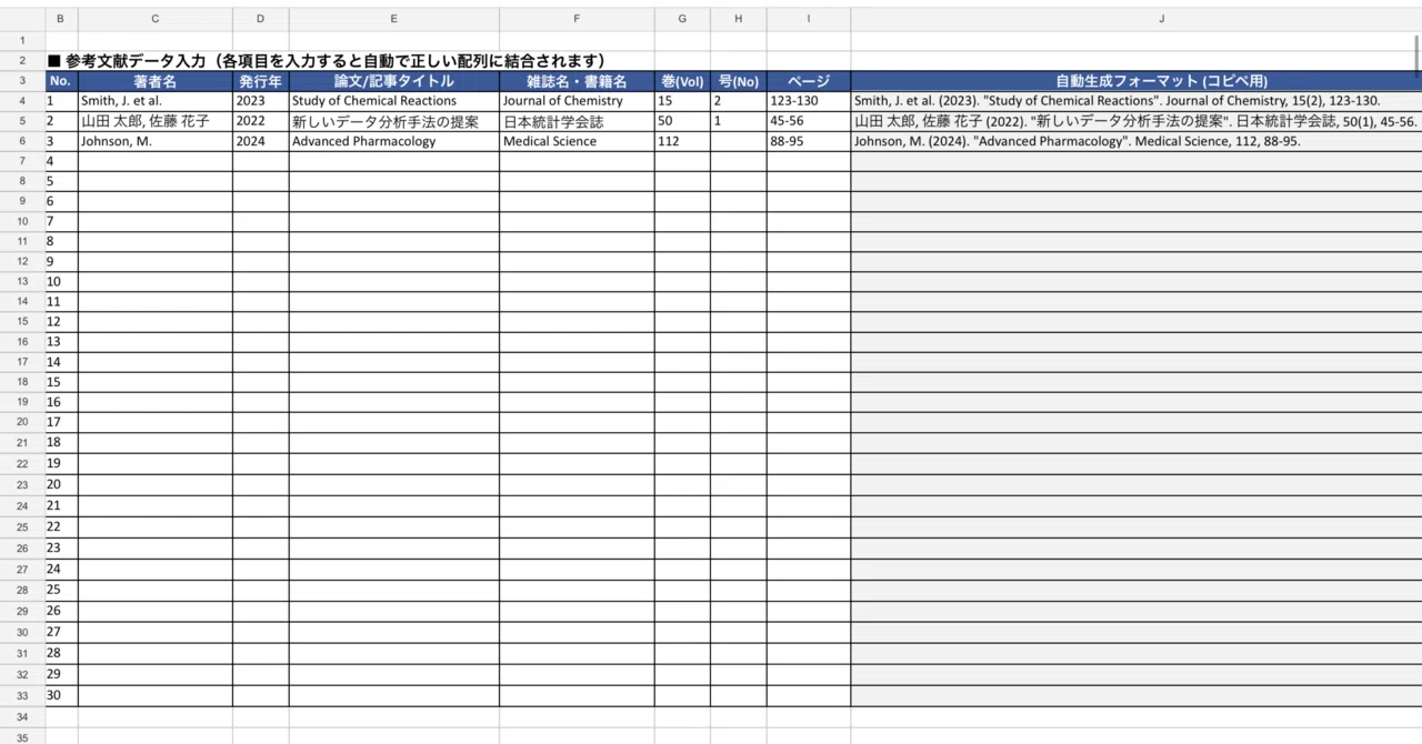 [Copy-Paste Ready] Automatic Generation Template for 