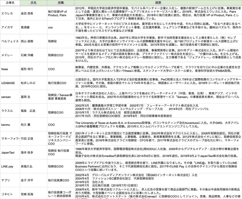 スクリーンショット 2020-08-17 18.41.00