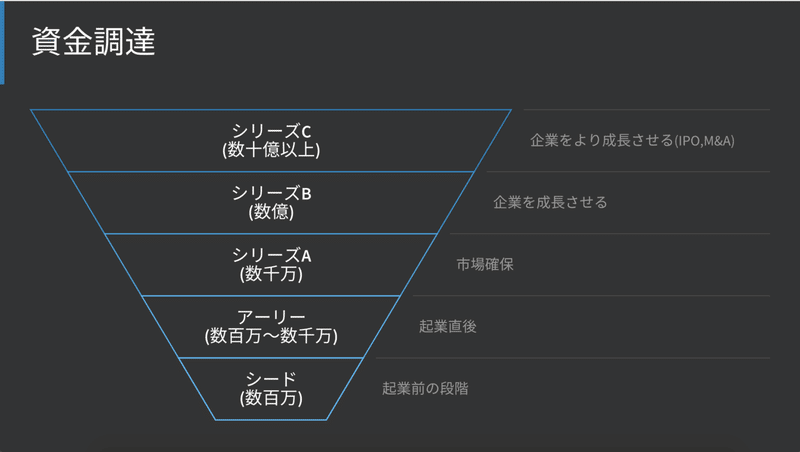 スクリーンショット 2020-08-17 18.49.23