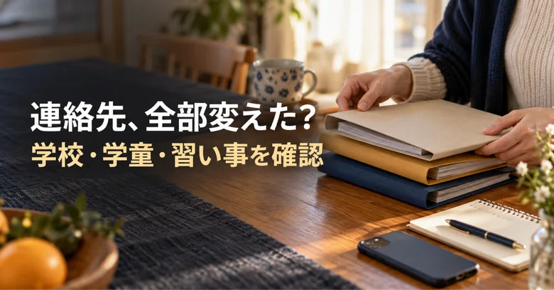 Reflection Notes After Lesson My contact information changed after changing jobs. Is updating the ...