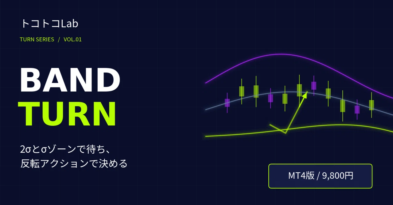BAND TURN | MT4 Version｜トコトコLab