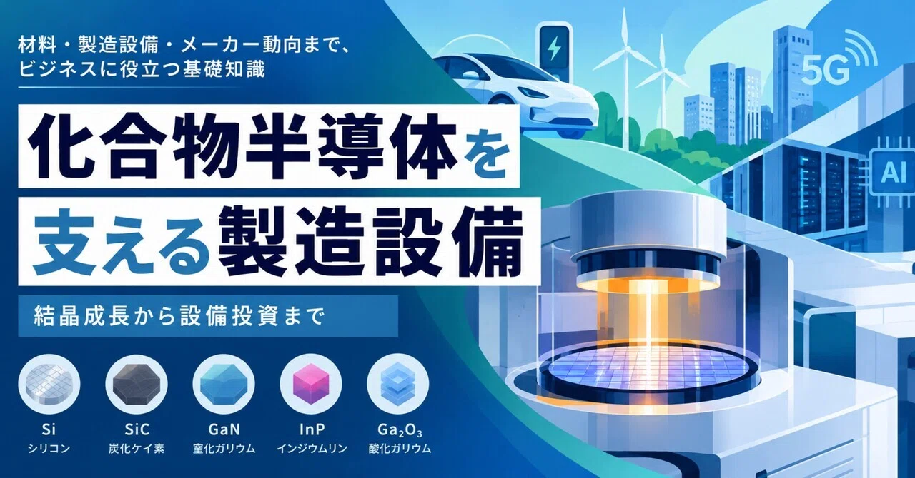 Manufacturing Equipment Supporting Compound Semiconductors | Crystal ...