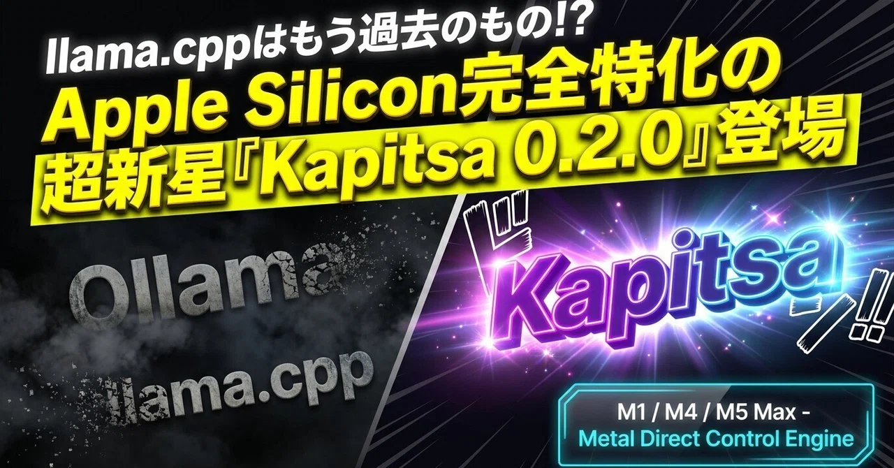 Mac Local LLM Reaches Another Dimension of Speed! The Power of the ...