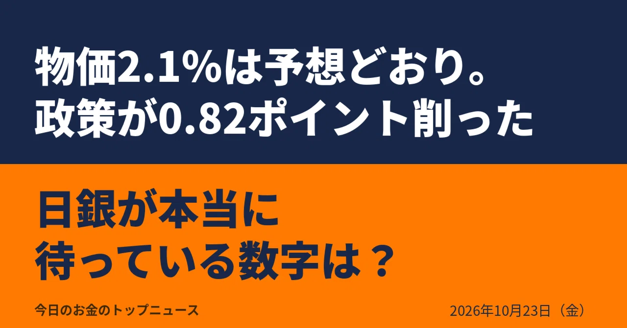 Defination Significant Figure 2.1% inflation is as expected. The 0.82 percentage point reduction from ...