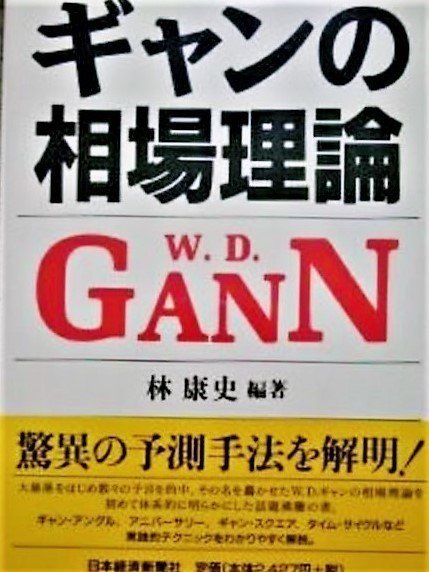 金融占星術においてw D ギャンとは Yoya 占星術で眺める Note 金融占星術においてw D ギャンとは Yoya 占星術で眺める Note