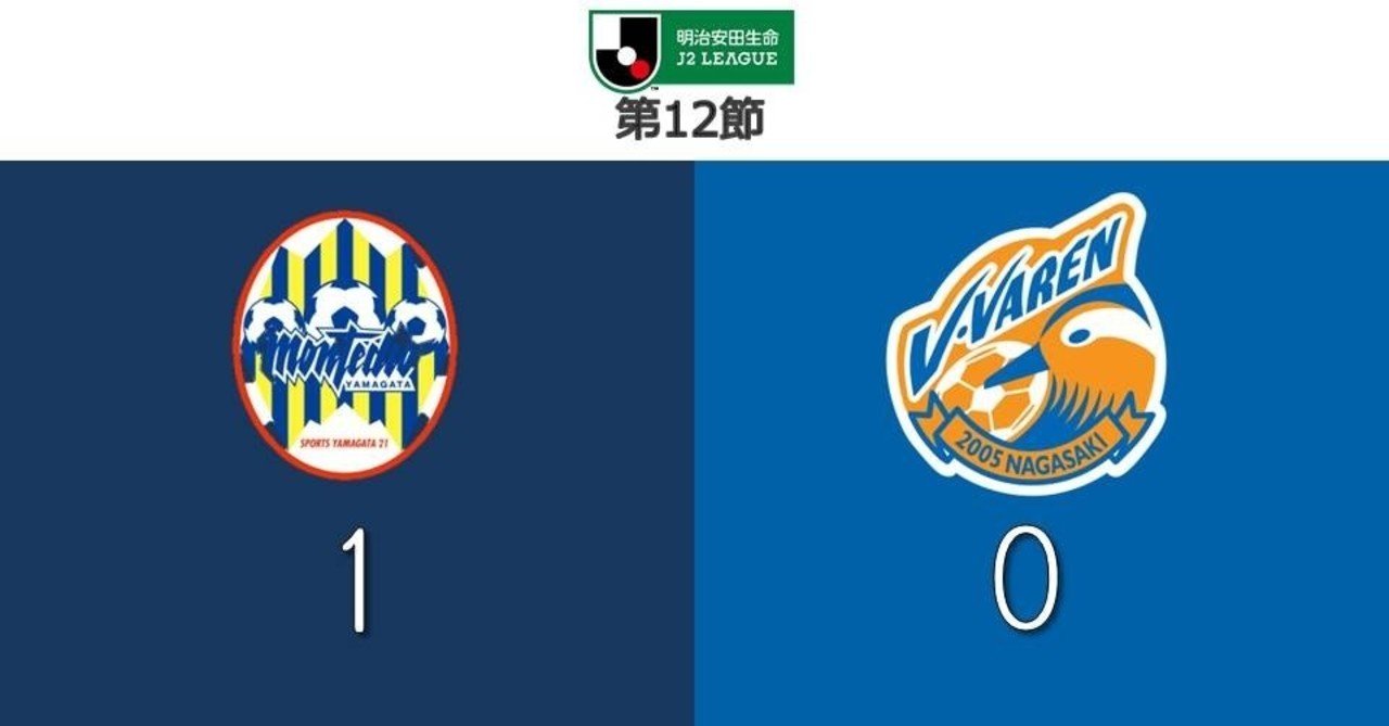 ターンオーバーの功罪 第12節 モンテディオ山形戦 雑感 庶民のどせいさん 21 Note