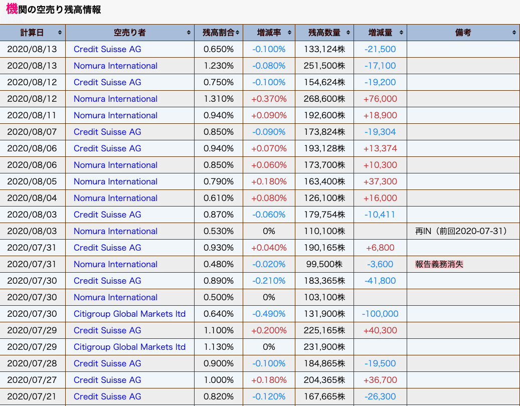 スクリーンショット 2020-08-17 20.26.06