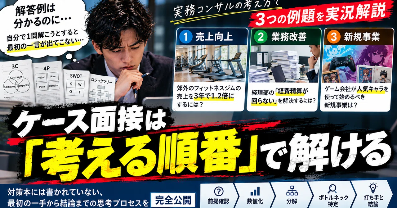 [Case Interview: Beginner's Guide] For those who understand the sample ...