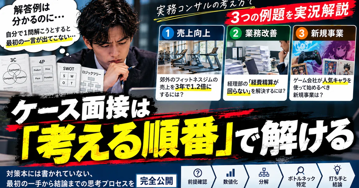 [Case Interview: Beginner's Guide] For those who understand the sample ...
