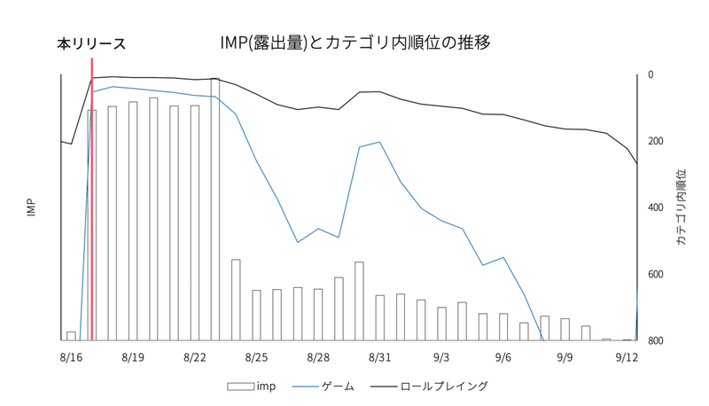 スクリーンショット 2020-08-17 20.49.32