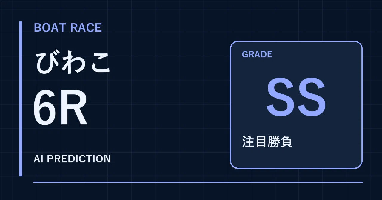 【びわこ6R】🔥🔥SS｜確率とオッズから見る狙い目｜鉄板予想LLM