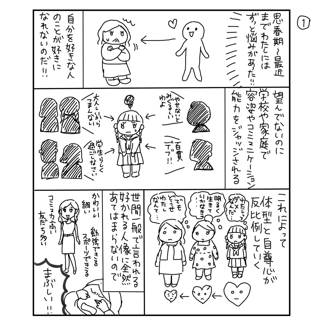 自分を好きな人のことが好きになれない いしいまき 漫画家 Note