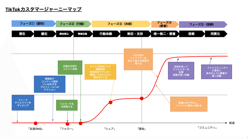 スクリーンショット 2020-08-17 21.26.54