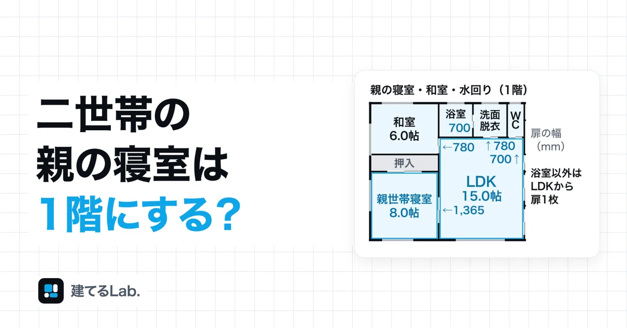 Should the parents' bedroom in a two-family home be on the first floor ...