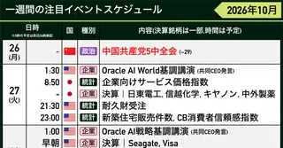 底抜けが漂う半導体株、決算に反発を託せるか