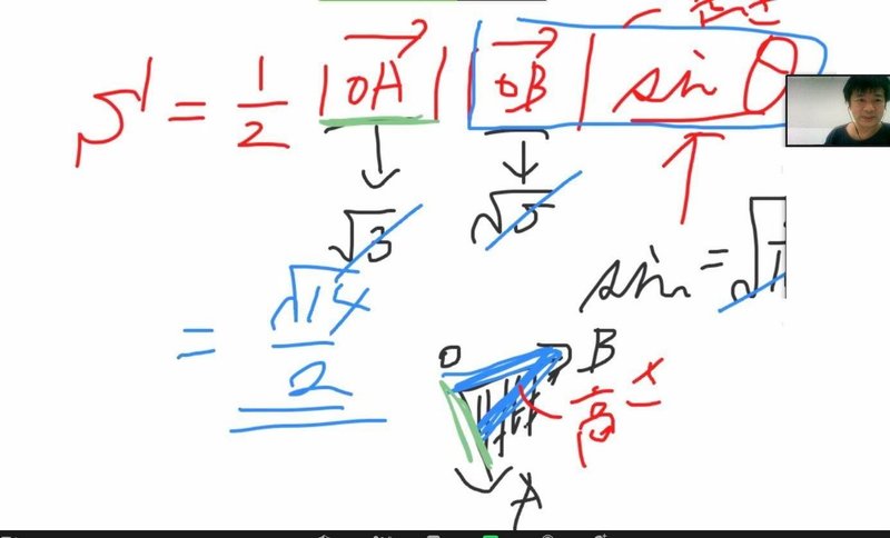 (1)の解き方