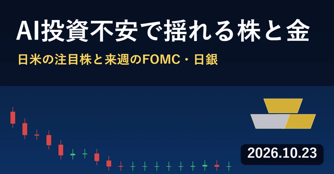 High-tech stocks fall on AI investment anxiety, gold hits 3-month low ...