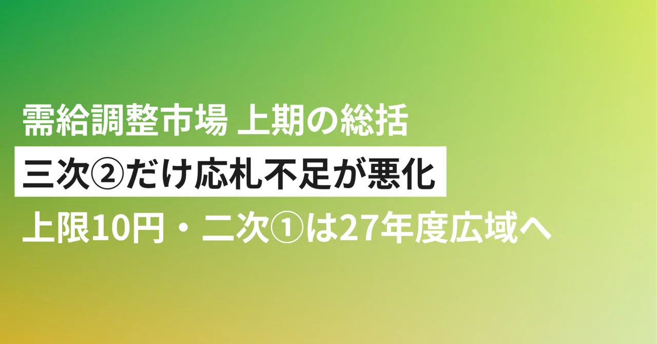 수급조정시장 2026년도 상반기 총괄 ― 전일 거래화로 많은 상품의 부족 현상 개선, 3차②만 응찰 감소, 축전지에는 1차 ...