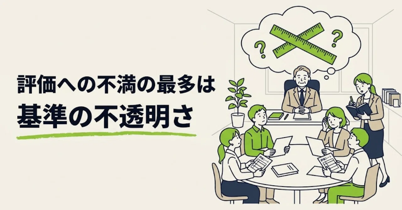 SME Evaluation System Series 2: How to Write Down the Evaluation ...