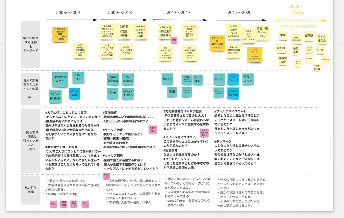 スクリーンショット 2020-08-17 23.15.34