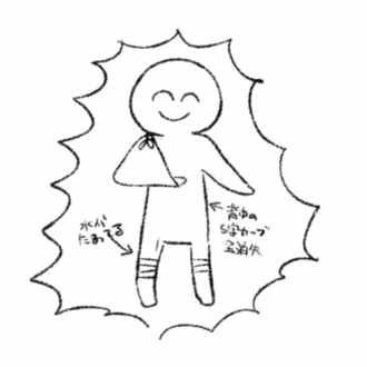 生きていく女の話 竹本 Note
