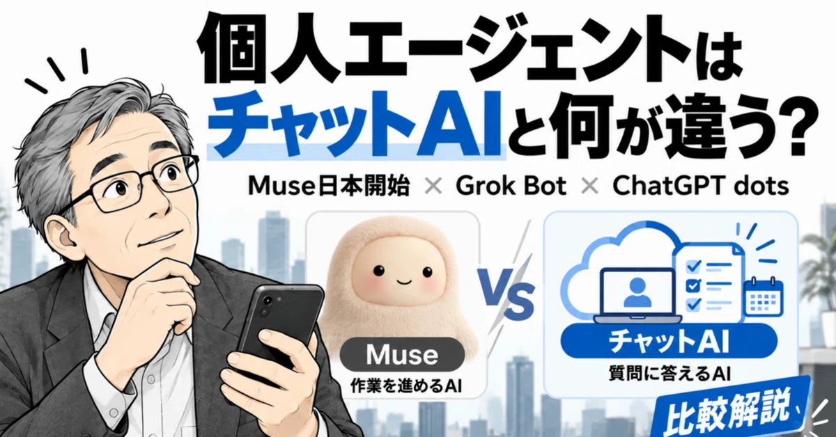 AI Article: How Personal Agents Differ from Chat AIs—The Launch of Muse ...